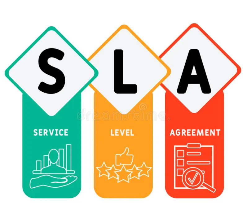 Understanding SLA's and what to look for... - Servicedek